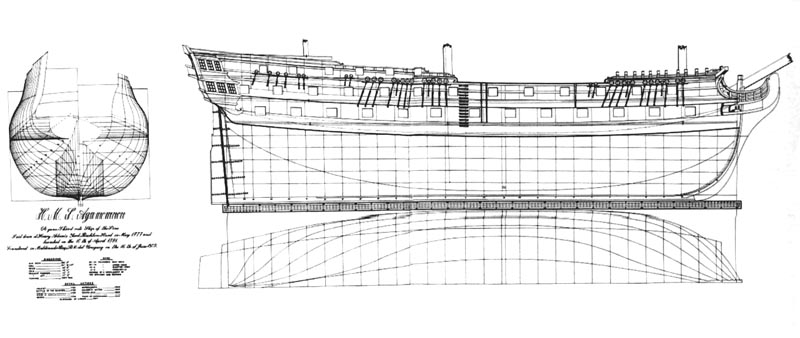 Le linee dell'Agamemnon (57K)